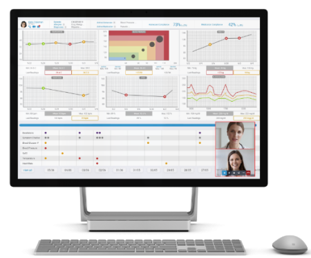 data discovery software
